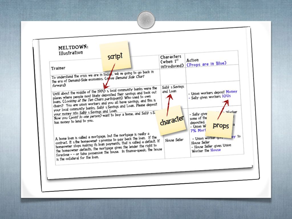 Just Economics storyboard