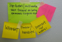 multimedia