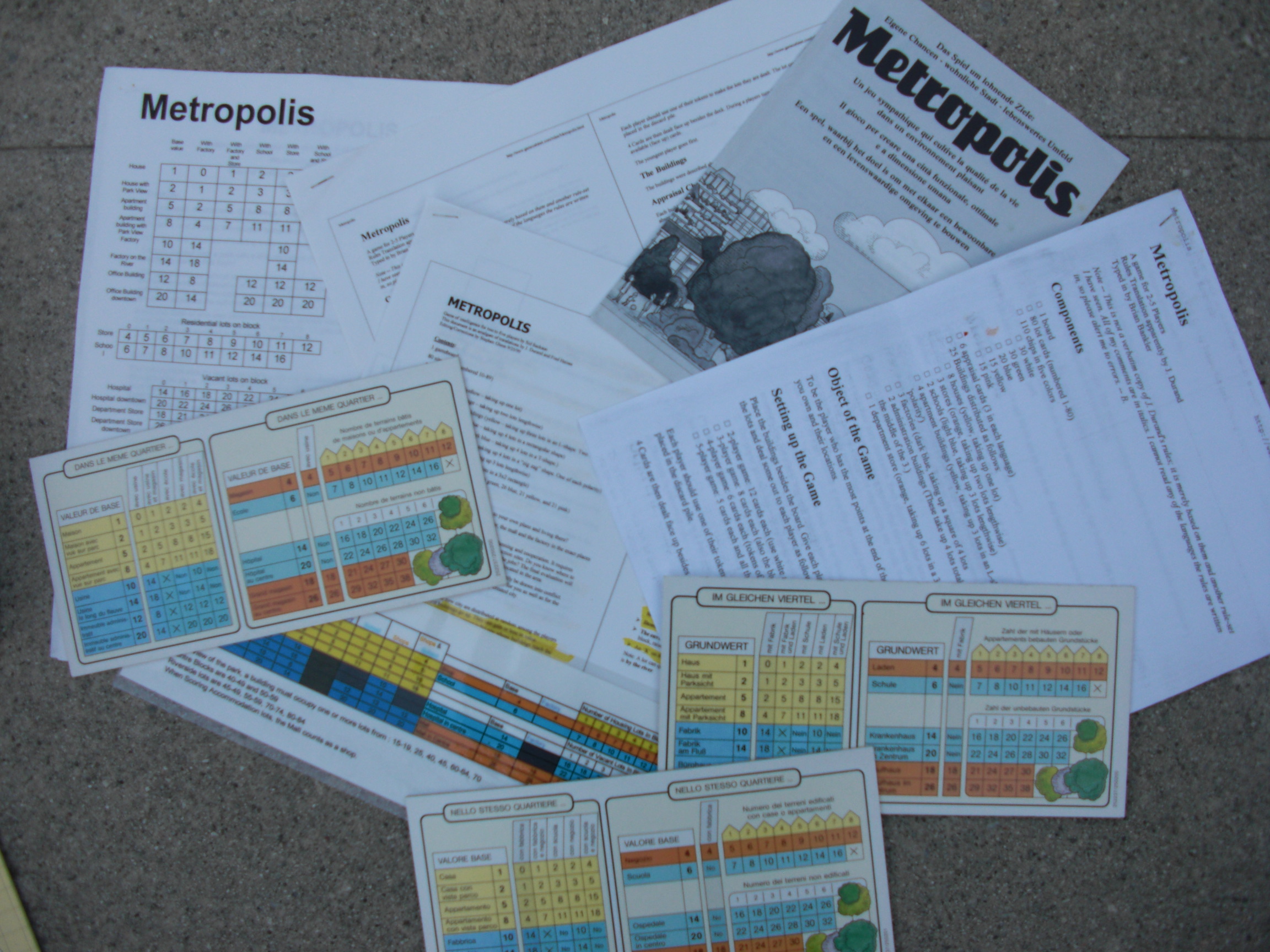 metropolis instructions