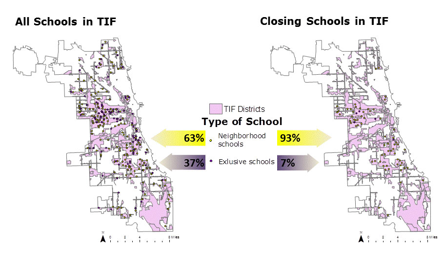 School closing & not closing
