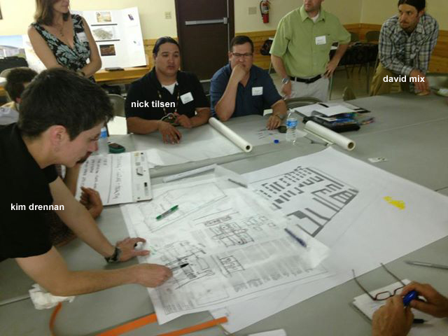 Charette working group